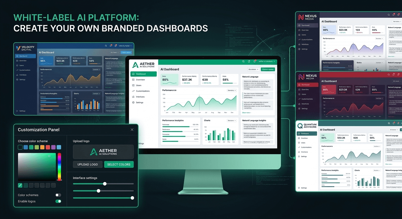 White Label IA: cómo las agencias pueden revender voz IA y agentes inteligentes